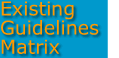 Existing Guidelines Matrix